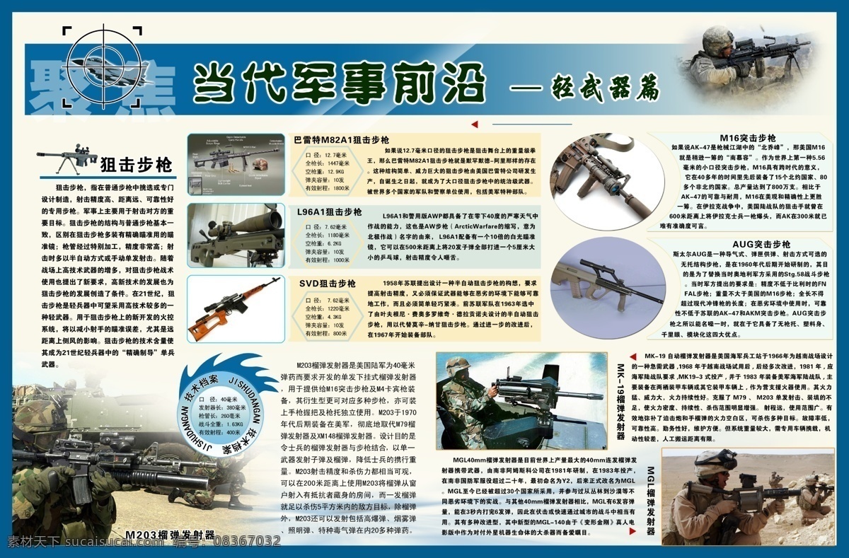 軍事 文化 長廊 櫥窗 廣告設(shè)計模板 源文件 展板模板 軍事文化長廊 輕武器篇 軍事文化 輕武器 裝飾素材 展示設(shè)計