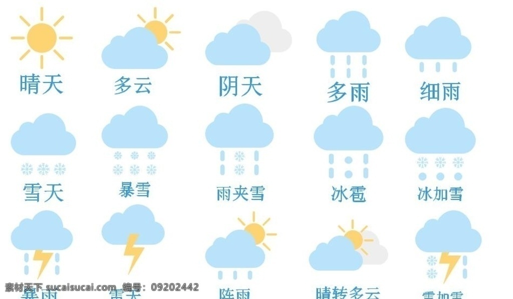 天氣預(yù)報(bào) 圖標(biāo) 矢量圖 天氣 天氣圖標(biāo) 天氣標(biāo)識(shí) 氣象圖標(biāo) 天氣矢量圖 標(biāo)志圖標(biāo) 其他圖標(biāo)