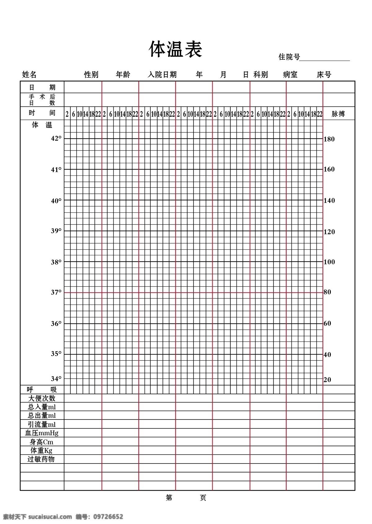 醫(yī)院 體溫表 醫(yī)院體溫表 體溫登記表 體溫表格 表格類