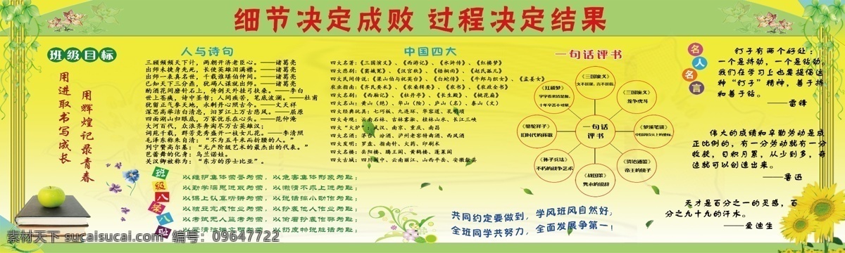 板報展架 板報 背景墻 學校 班級活動