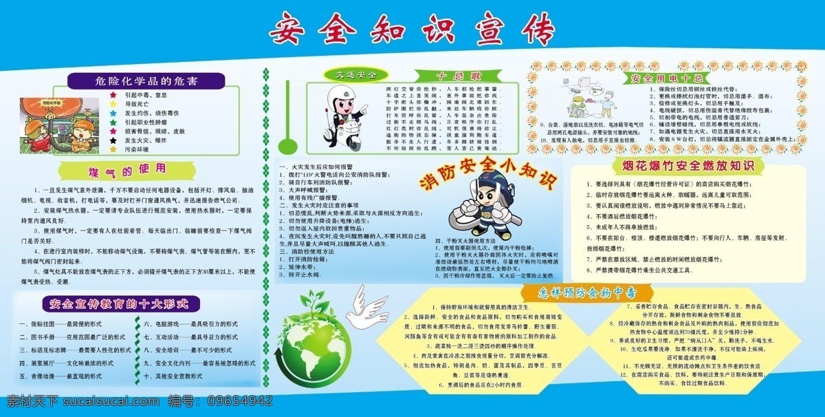 危險(xiǎn)品 化學(xué) 危險(xiǎn)品化學(xué) 安全宣傳教育 交通安全 消防安全知識(shí) 交通展板