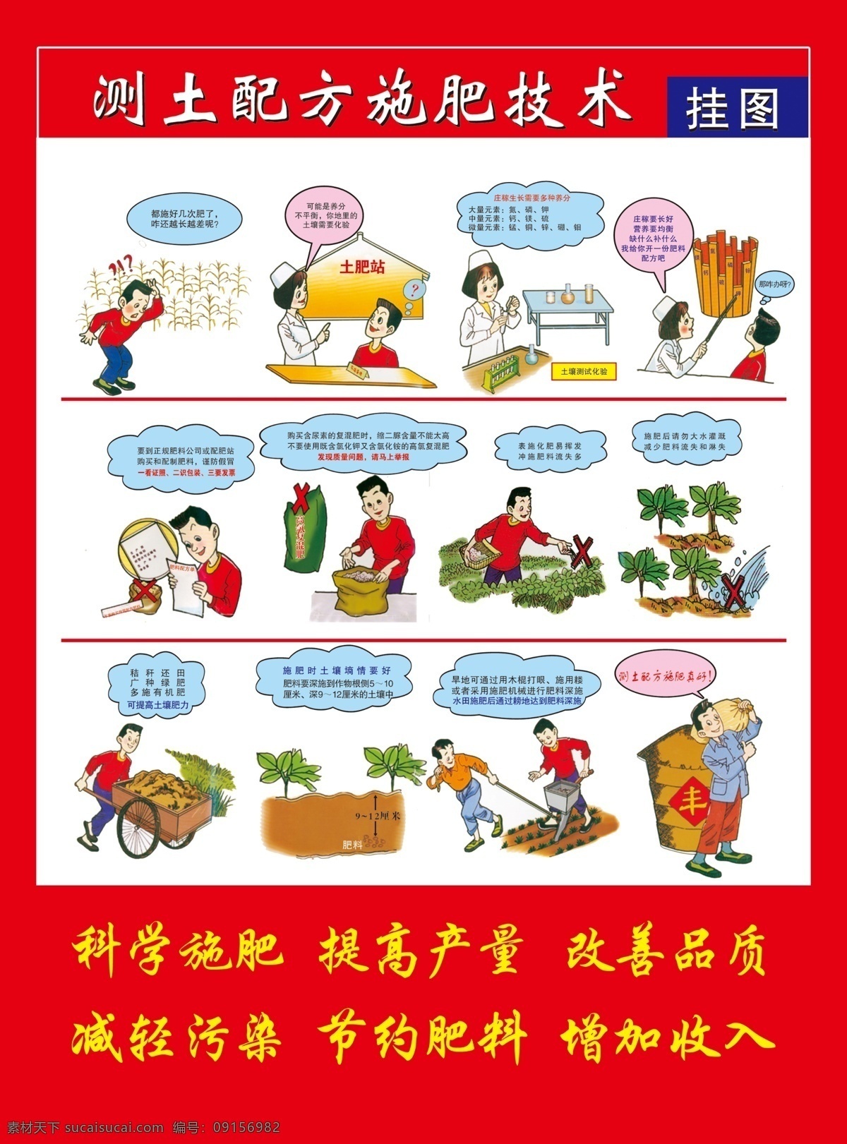 測(cè) 土 配方 技術(shù) 掛圖 展板 設(shè)計(jì)素材 模板 版面設(shè)計(jì) 背景 其他展板設(shè)計(jì)