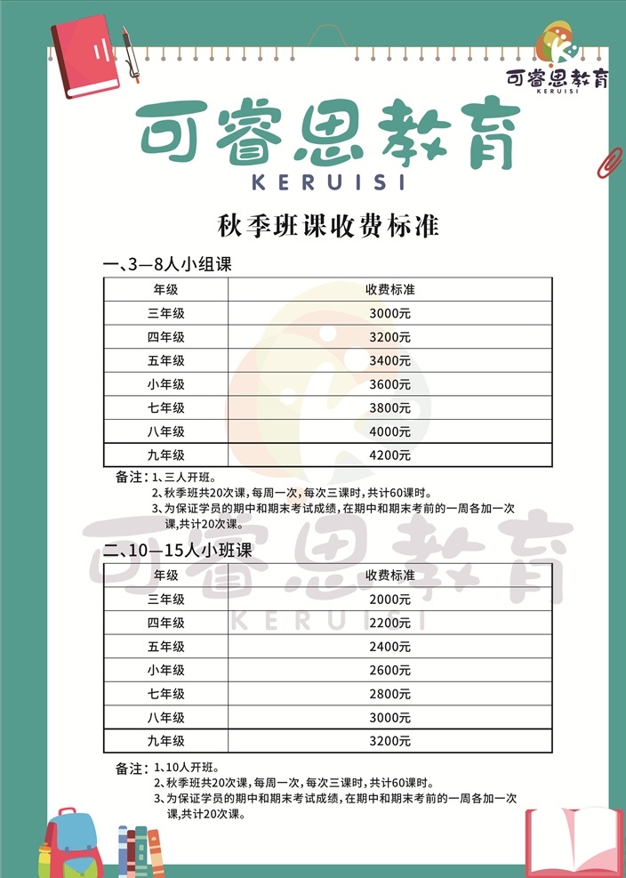 教育機(jī)構(gòu) 收費(fèi) 明細(xì) 少兒英文 教育 收費(fèi)明細(xì) 價(jià)目表 卡片