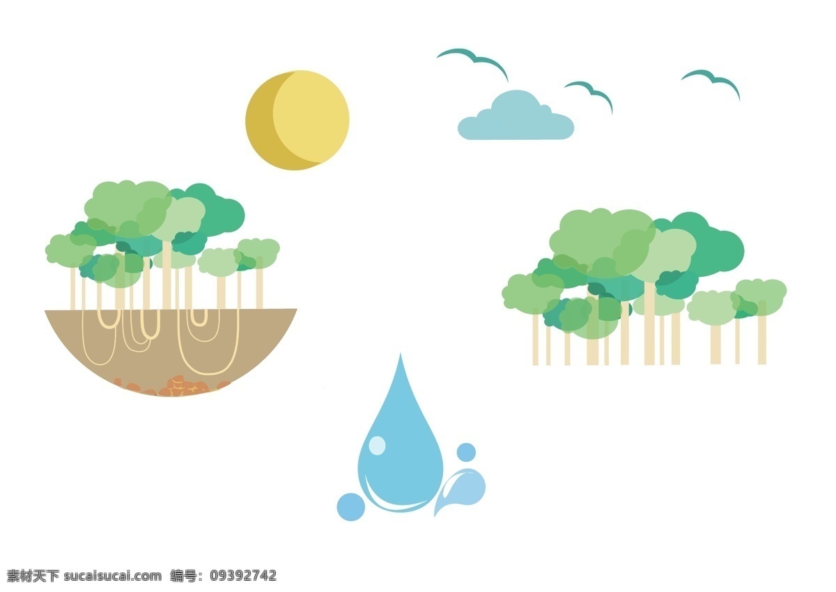矢量 扁平化 植物 樹 環(huán)境 水 綠化 鳥 插畫 矢量樹 樹木 水滴 環(huán)保 樹林
