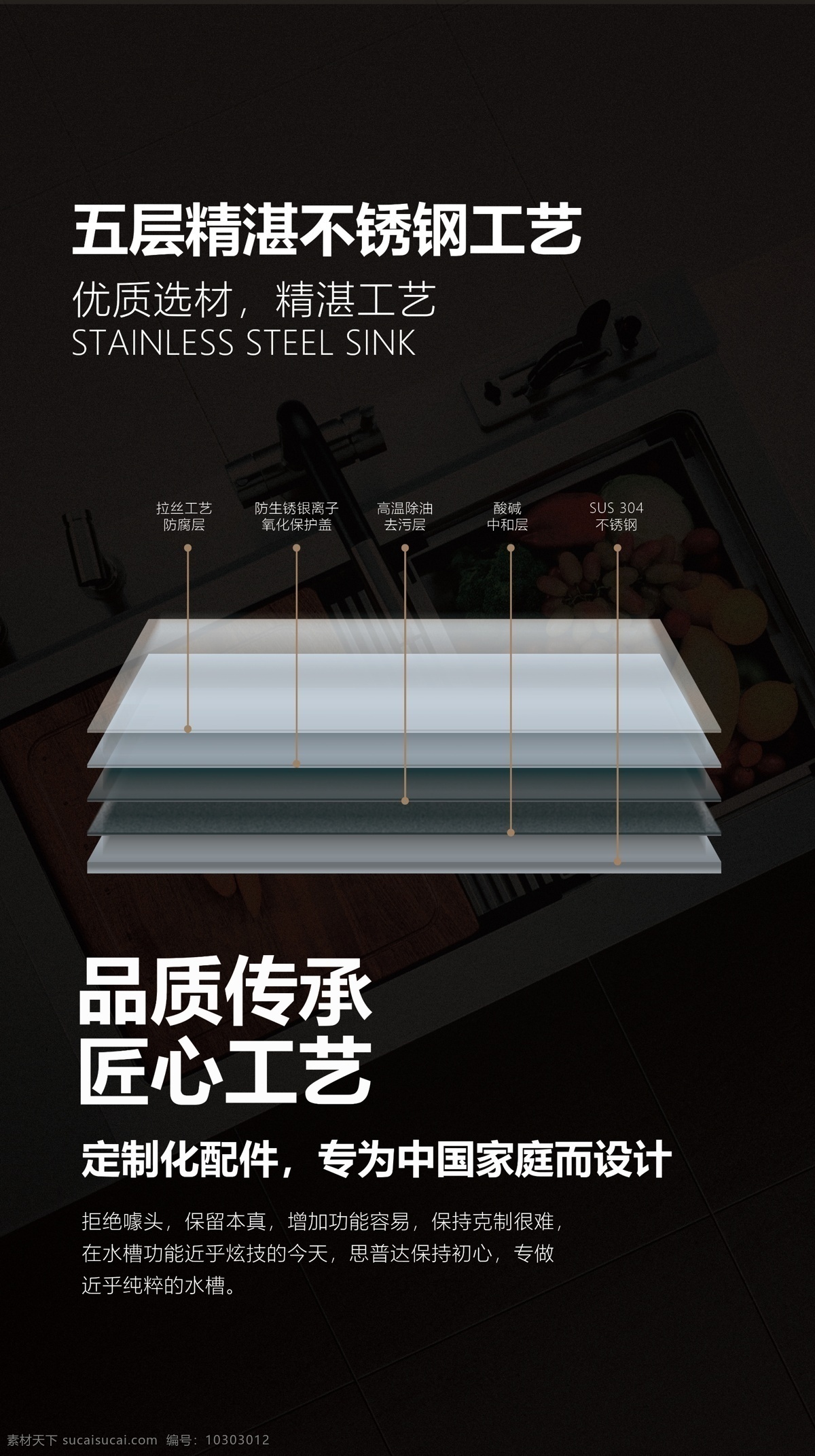 水槽 燈箱 海報圖片 集成灶 燃氣 烤箱 蒸箱 廚房 櫥柜 廚房電器 家用電器 海報 燃氣灶 油煙機 凈化器 平面設計 展板設計 分層 源文件 制作 定制