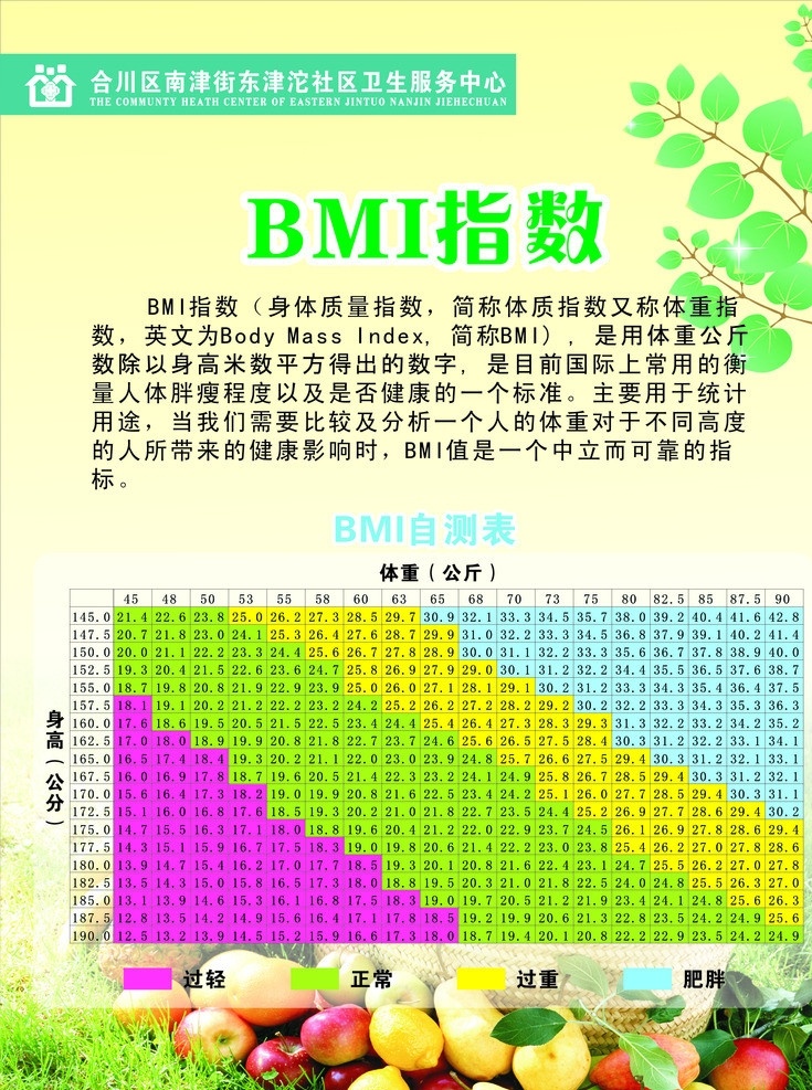 bmi 健康 指數(shù) 表格 體重 身高 比例 社區(qū) 服務(wù)中心 標志 logo 矢量