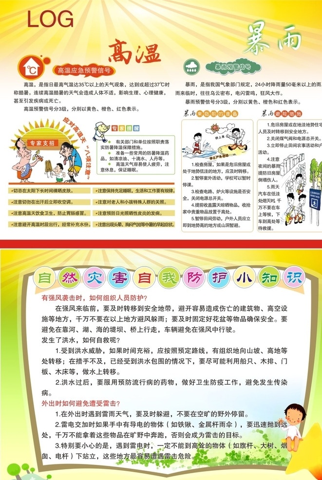 自然災害 預防知識 自然 災害 預防 知識
