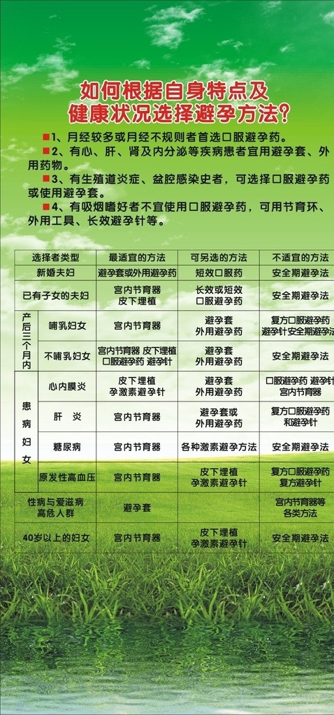避孕方式 校園文化 生殖健康 老年生活 老年健康 文化設(shè)計(jì) 排版設(shè)計(jì) 學(xué)校文化 矢量