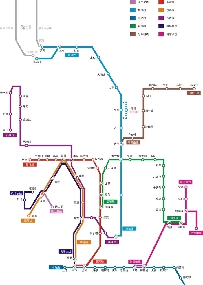香港地铁图 香港 地铁 矢量素材 其他矢量 矢量