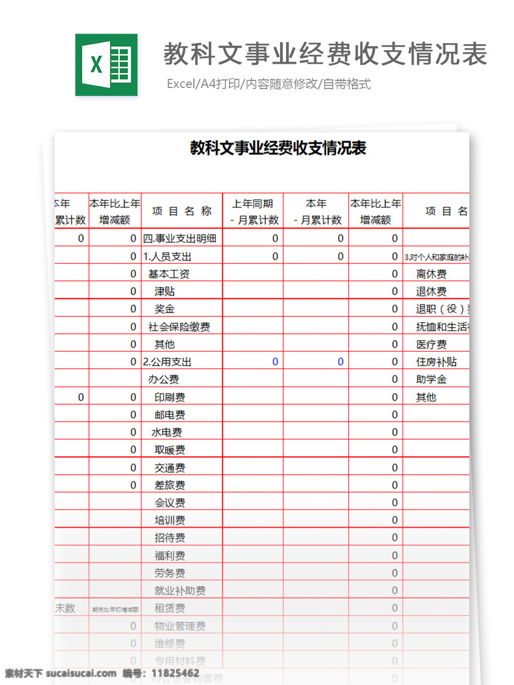 教科文 事业 经费 收支 情况表 表格模板 图表 表格设计 表格 财务报表 财务管理 行业表格 应用文书 财务盘点表 预算管理 收支计划 收支计划管理