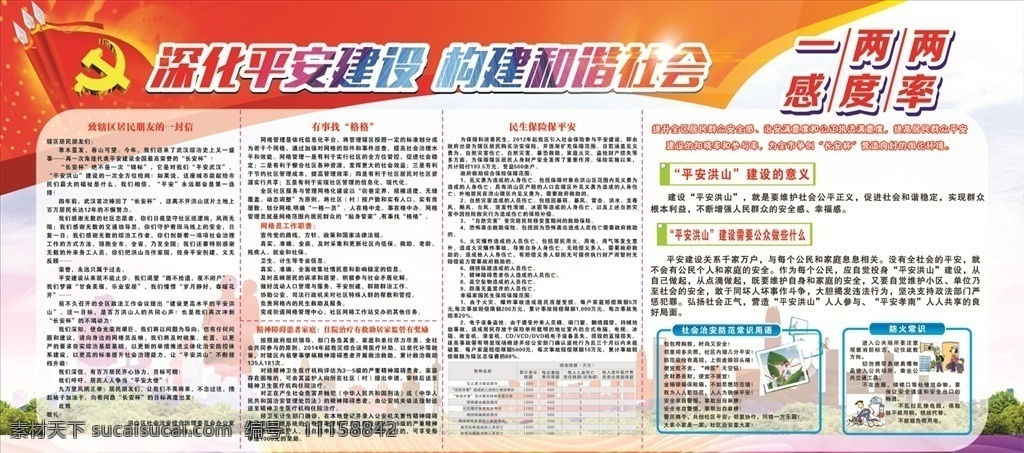 平安建設(shè)展板 展板 社區(qū)展板 宣傳欄 平安建設(shè) 社會建設(shè) 社區(qū) 一感兩度 平安 黨 和諧 家園 紅色 展板模板