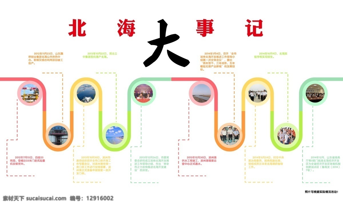 企業(yè) 工廠歷程 年份表 發(fā)展藍圖 企業(yè)發(fā)展歷程 企業(yè)歷程 公司發(fā)展歷程 企業(yè)發(fā)展史 企業(yè)發(fā)展 公司發(fā)展 公司大事記 年份圖 企業(yè)文化墻 公司歷程 公司發(fā)展史 企業(yè)形象墻 企業(yè)大事記 企業(yè)介紹墻 企業(yè)文化長廊 企業(yè)文化 公司文化 企業(yè)成就 公司發(fā)展方向 年度考核 業(yè)績表 企業(yè)歷程表 企業(yè)愿景 公司愿景 原創(chuàng)共享