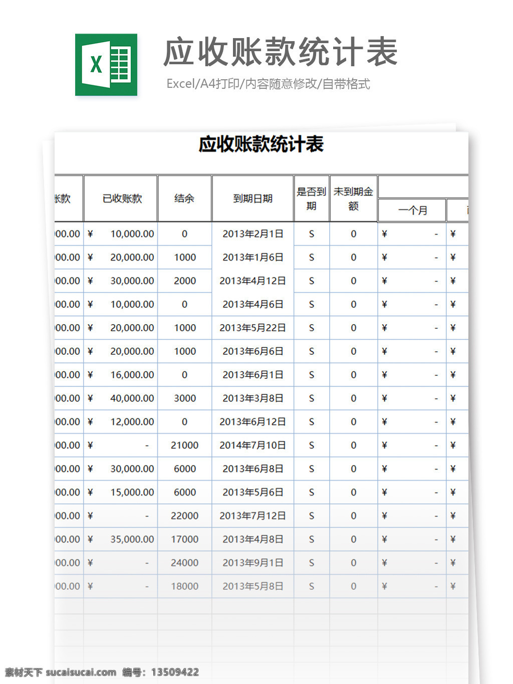 应收 账款 统计表 填写 实例 表格模板 图表 表格设计 表格 公司 财务 企业 管理 明细表 企业管理 表 财务管理 分析表 应收款 账龄分析