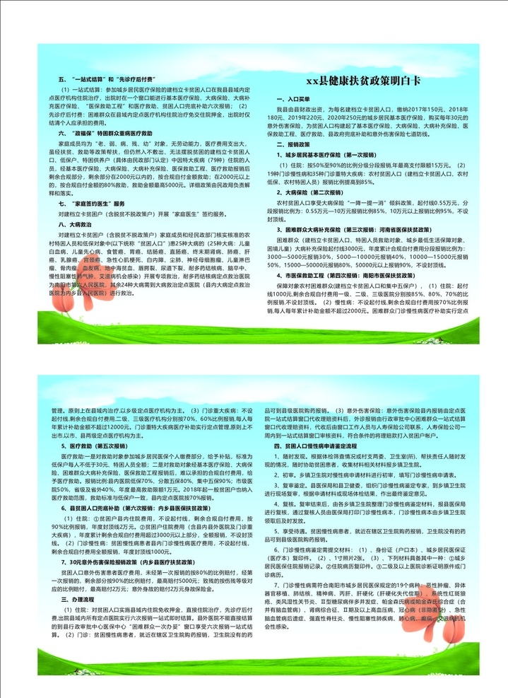 明白卡 扶貧卡 扶貧政策卡 健康扶貧卡 健康扶貧政策 扶貧單頁 健康扶貧規(guī)則