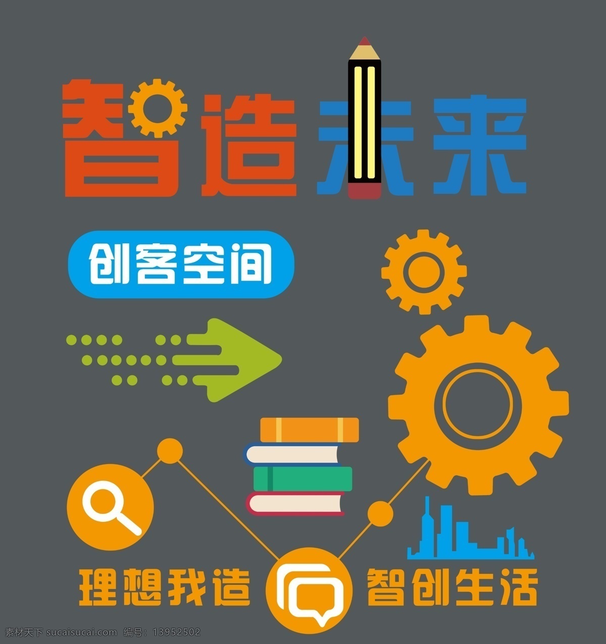 智造未來 創(chuàng)客空間 筆 滾輪 書