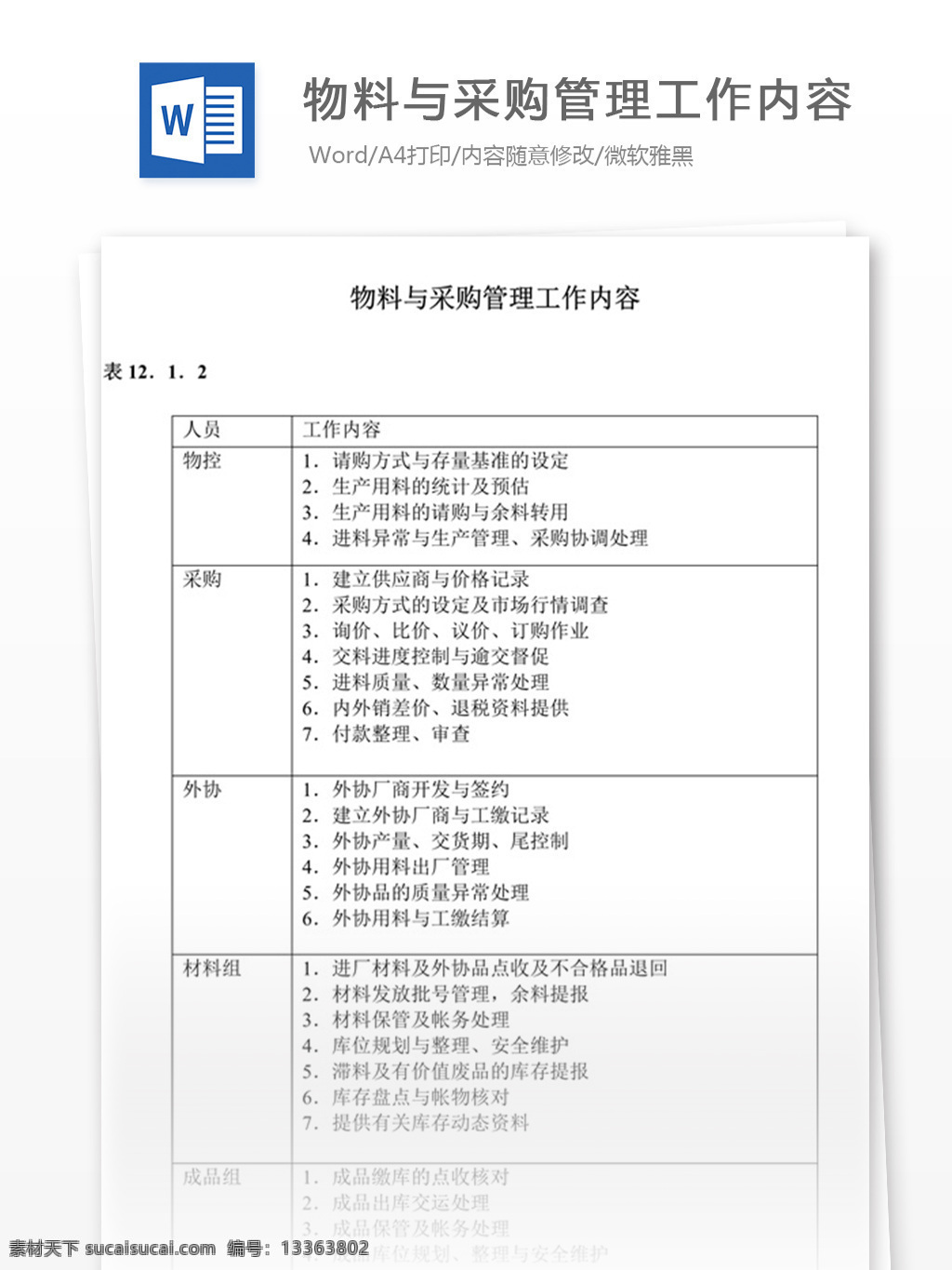 物料 采购管理 工作内容 word 实用文档 文档模板 免费 职场 办公 管理 制度 采购