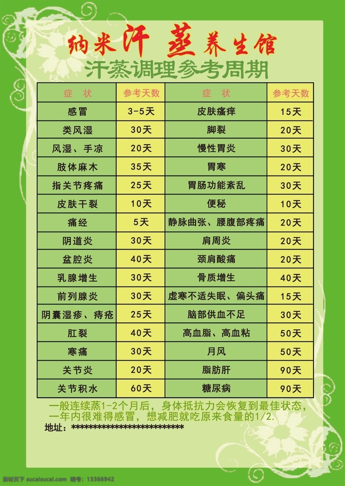 汗蒸宣傳單頁 單頁 汗蒸 理療 水療 納米汗蒸 養(yǎng)身 理療價(jià)格 汗蒸養(yǎng)身館 理療參考周期 納米類汗蒸 dm宣傳單