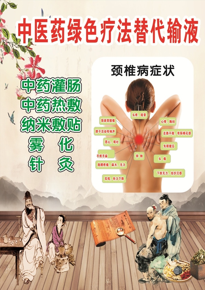 中醫(yī)藥 綠色療法 替代 輸液 綠色 療法 替代輸液 頸椎病 版面展板
