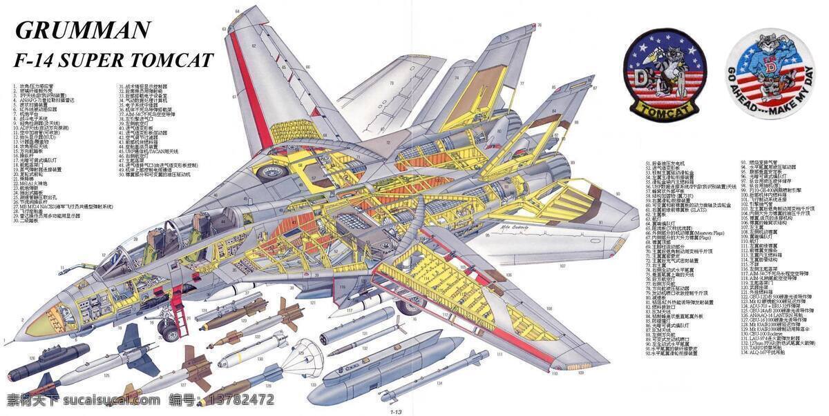 f14战斗机 飞机 军用飞机 战斗机 现代科技 军事武器 摄影图库