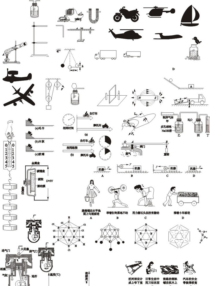 物理作圖 物理 矢量 插圖 教材 物理插圖 作圖 物理教材 物理教輔 配圖 線條圖 物理教材插圖 學(xué)習(xí)用品 生活百科
