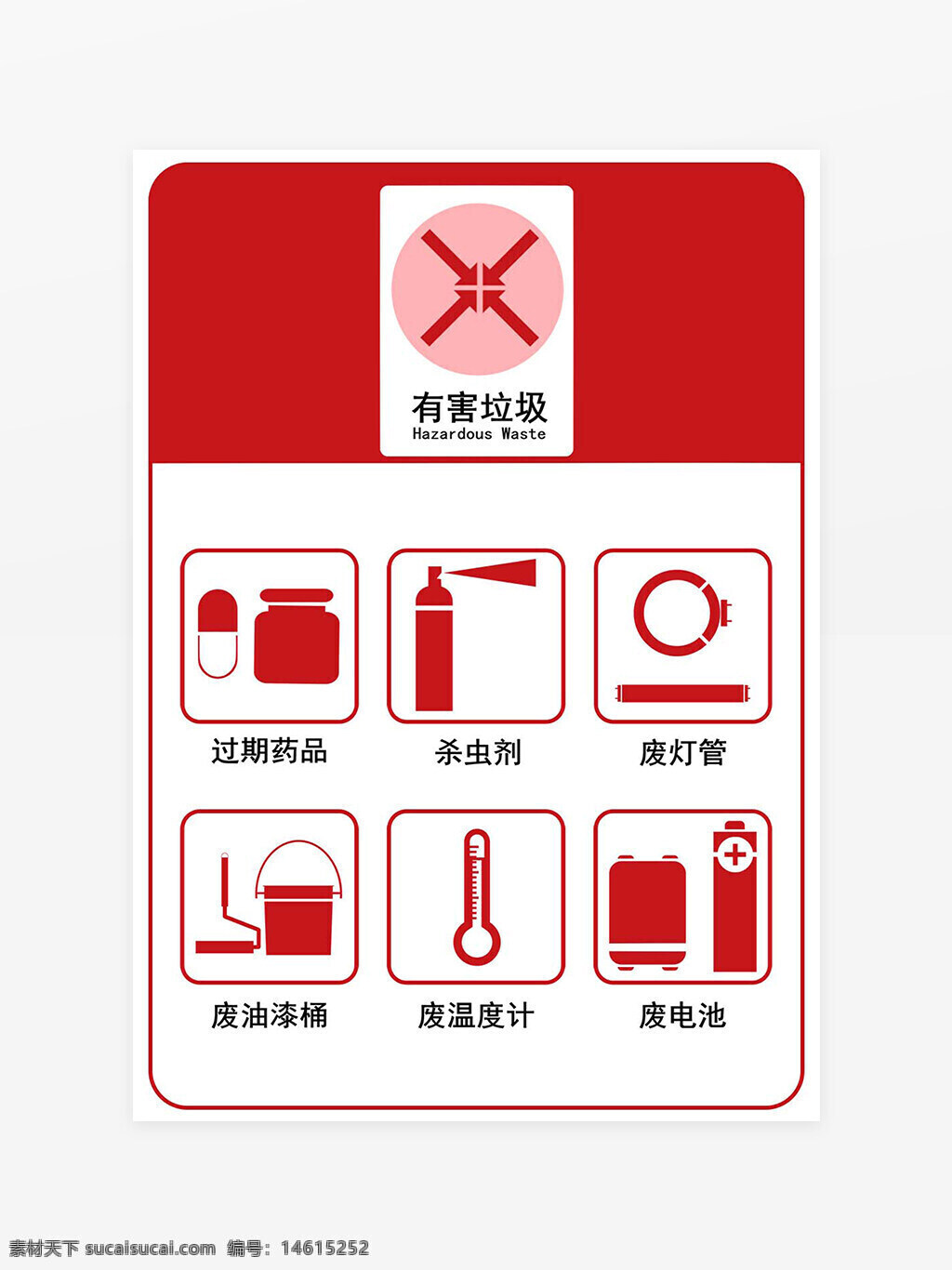 垃圾分類 有害垃圾 垃圾分類標識 有害垃圾圖標 垃圾分類宣傳 過期藥品 殺蟲劑 廢燈管 廢油漆桶 廢溫度計 廢電池 環(huán)保標識 垃圾分類指南 垃圾分類設計 垃圾處理