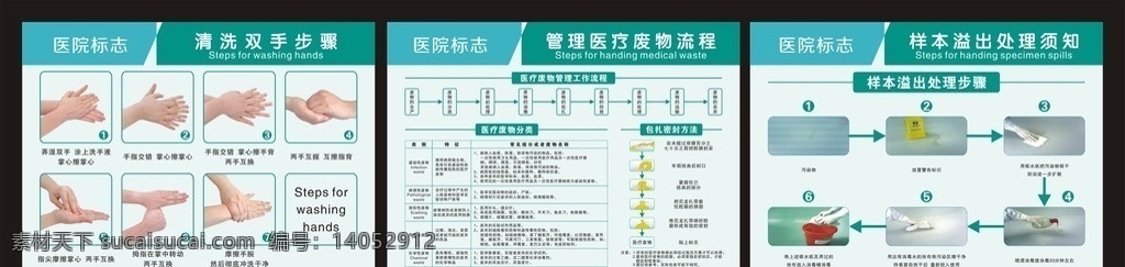 洗手流程 醫(yī)院廣告 清洗雙手步驟 管理 醫(yī)療 廢物 流程 校本 溢出 處理 須知 洗手 展板模板 矢量
