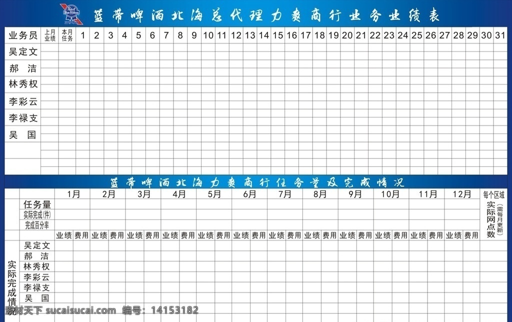 藍(lán)帶 啤酒 業(yè)務(wù)員 業(yè)績(jī) 表 業(yè)績(jī)表 藍(lán)帶啤酒 業(yè)務(wù)員業(yè)績(jī)表 業(yè)績(jī)完成情況 本月任務(wù) 生活百科