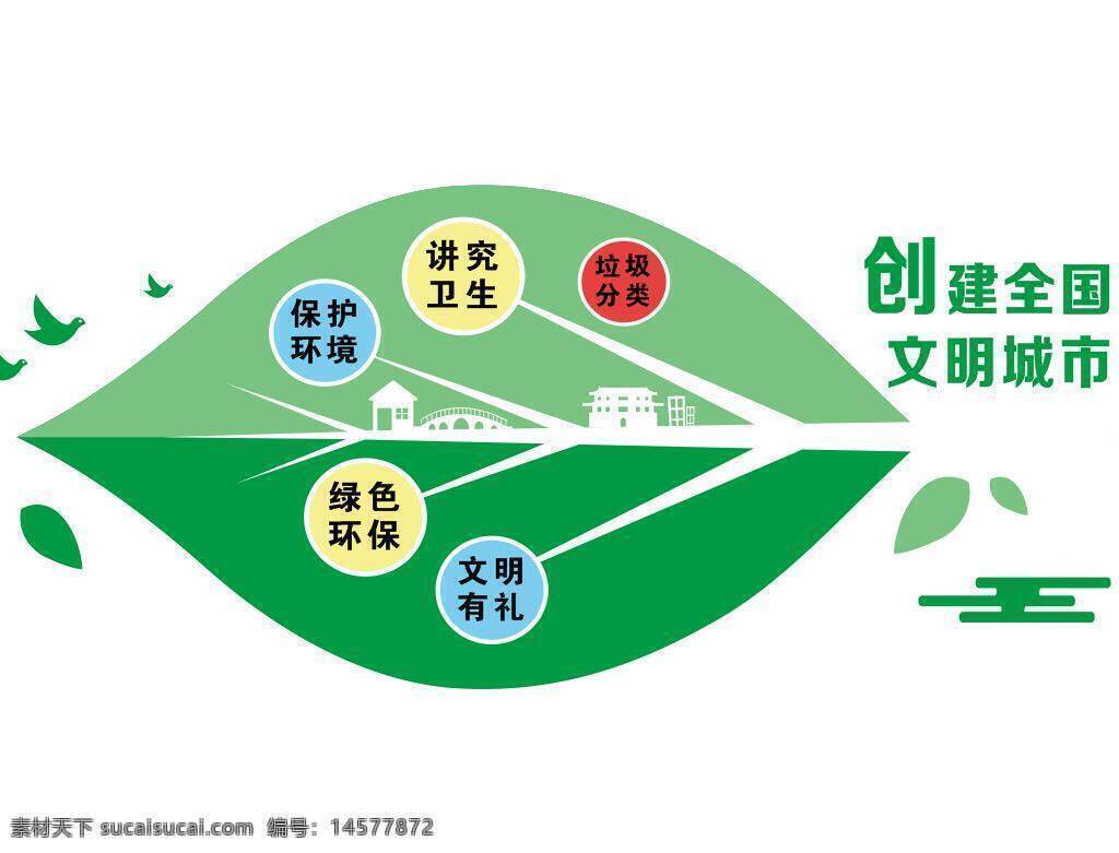 環(huán)保 城市 綠色 文化墻 展板 低碳 環(huán)保展板 低碳環(huán)保 綠色環(huán)保 綠色城市 節(jié)能環(huán)保 低碳城市 環(huán)保文化墻 環(huán)保背景板 環(huán)保宣傳背景 綠色低碳 環(huán)保環(huán)境 保護展板 節(jié)能減排文化