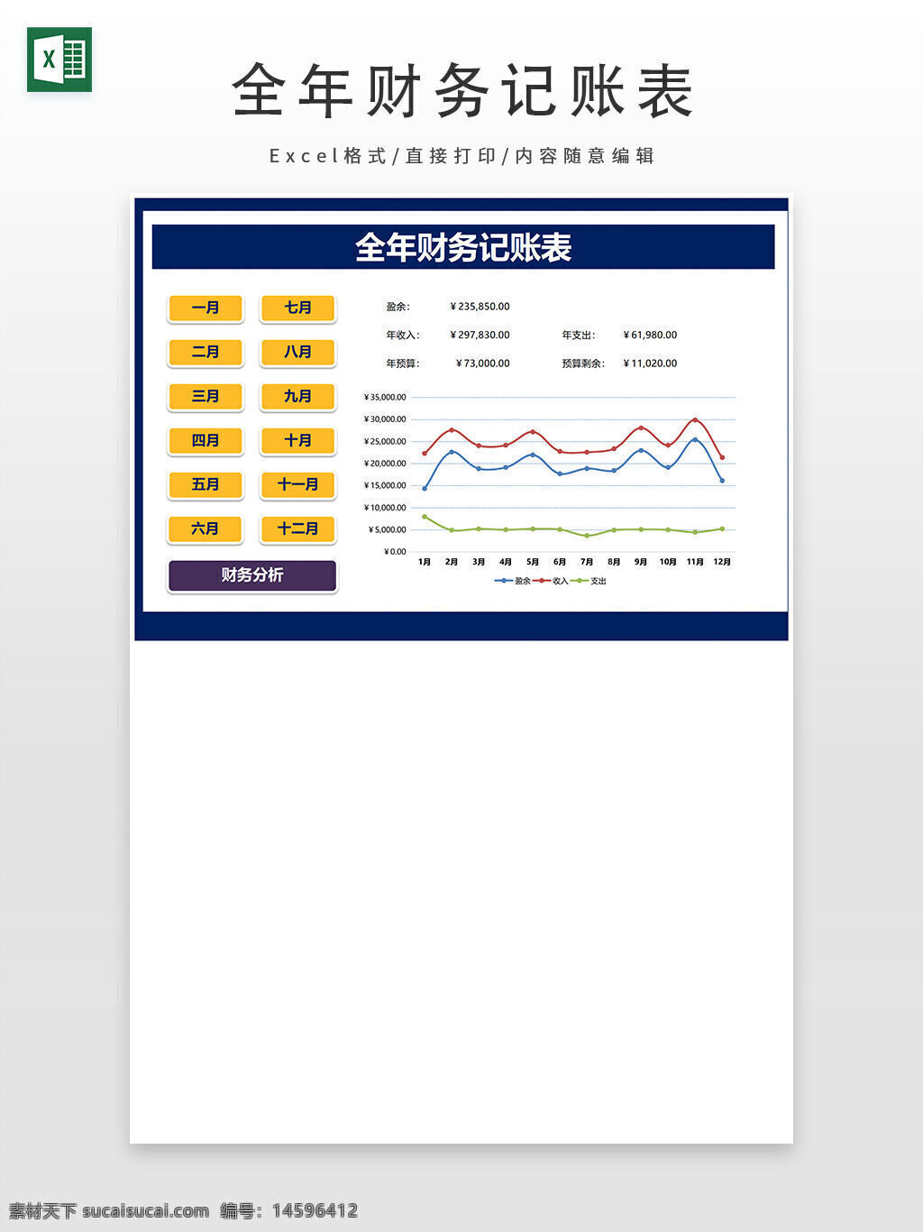 财务记录 全年财务 收支表 支出 收入 财务分析 月度对比 图表分析 数据可视化 年度总结 财务管理 预算 盈利 亏损 财务报告 财政健康 财务计划 财务目标 公司财务 财务跟踪