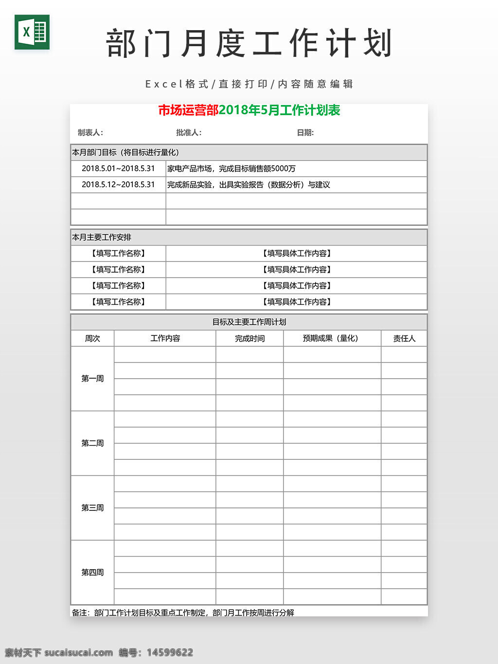 市场运营部 工作计划 目标 时间表 销售 实验 报告 数据分析 任务安排 工作内容 完成时间 预期成果 部门计划