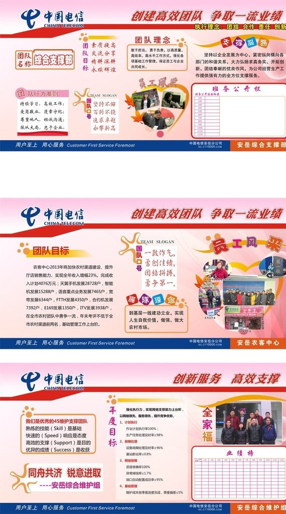 电信展板 电信标志 团队口号 团队目标 团队名称 员工风采 展板 团队理念 矢量