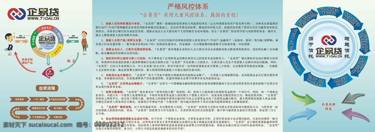 公司 背景 墙 公司背景墙 金融 其他设计 融资 体系 投资 矢量 模板下载 企易贷 风控 矢量图 商务金融