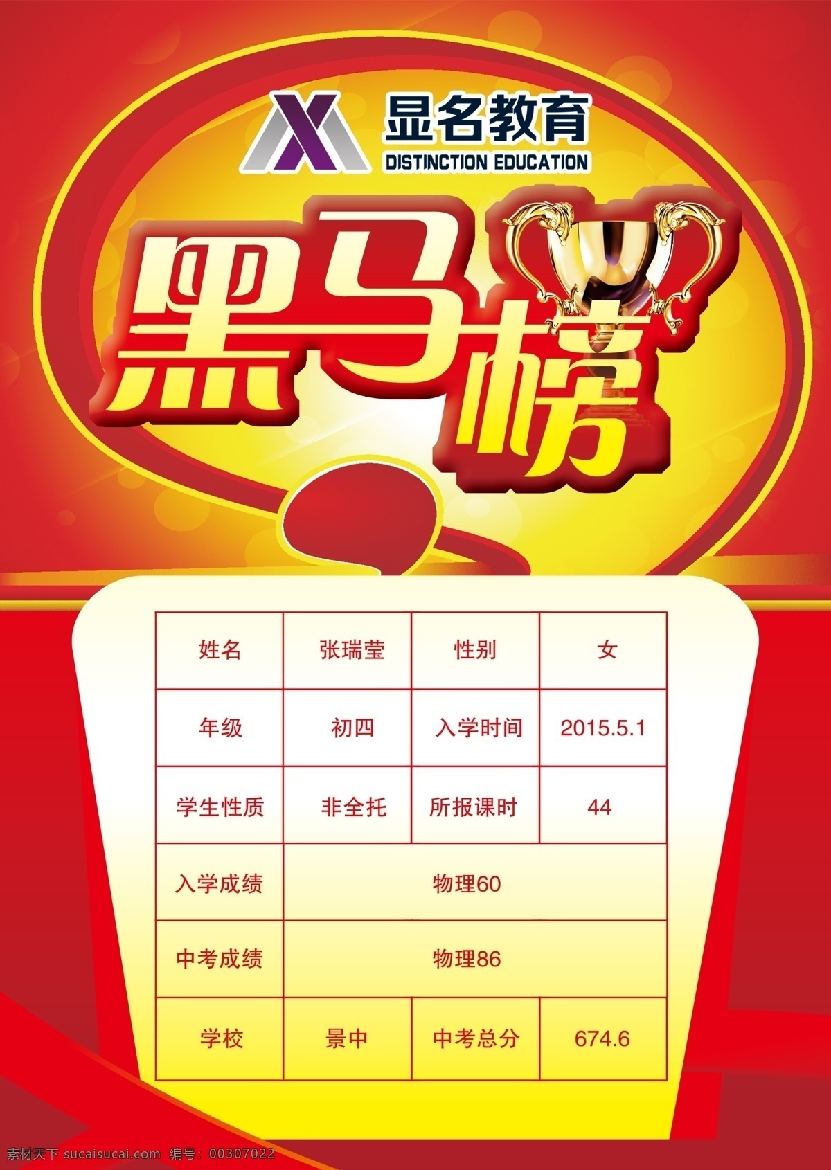 显名 教育 黑马 榜 黑马榜 红榜 学习 学校 红色