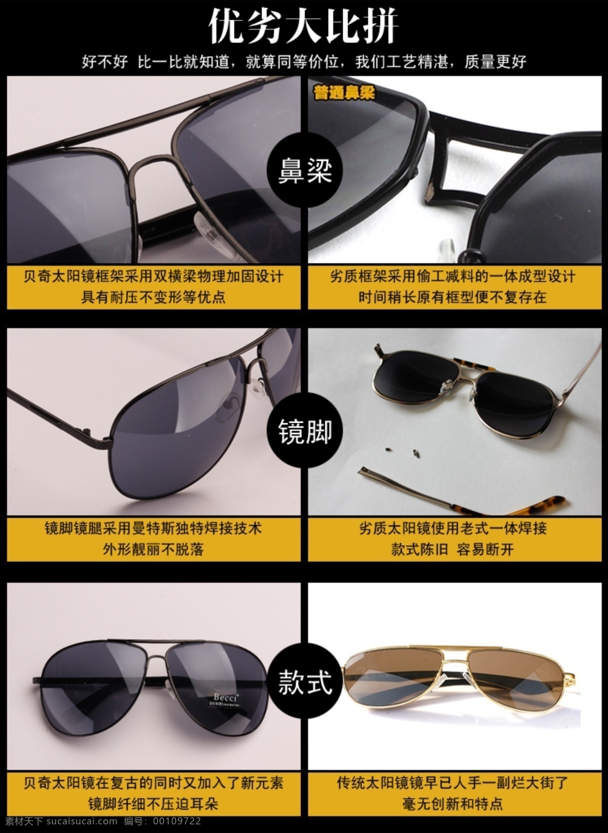 商品 优劣 比拼 模版 宝贝详情页 墨镜 太阳镜 淘宝 淘宝界面设计 淘宝装修模版 源文件 优劣对比 淘宝素材 淘宝店铺首页