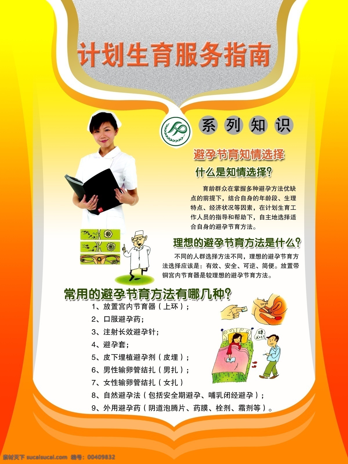 计划生育挂图 挂图设计 计生服务 计生指南 避孕 节育 计生知识