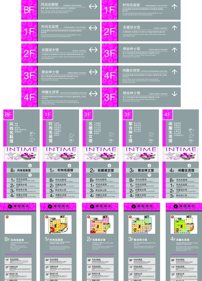 楼层导示牌 bf 风尚 名 鞋 馆 1f 时尚 名品 2f 名媛 淑女 3f 都 会 绅士 矢量