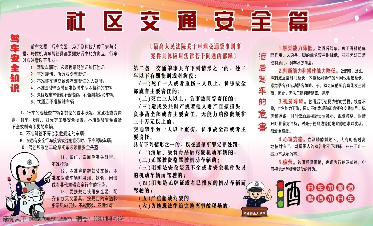 社区交通安全 交通安全宣传 驾车安全知识 交通肇事责任 酒后驾车危害 开车不喝酒 安全行驶 安全驾车 分层