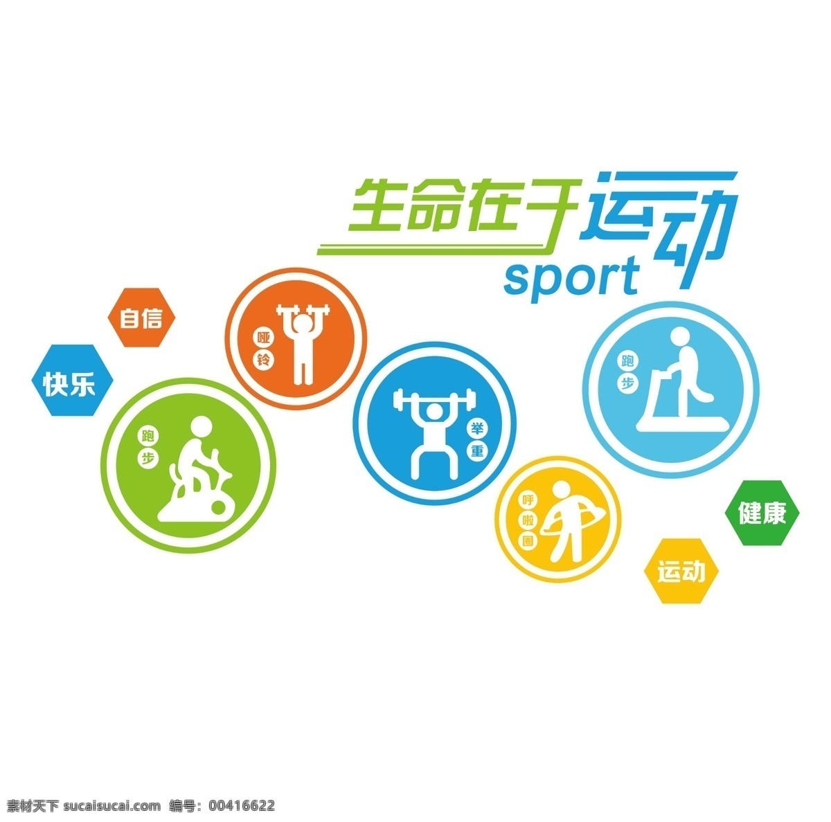 生命在于运动 健身 运动 体育 健康的体魄 我运动 我健康 我快乐 健身图版 运动图版 健身文化墙 运动文化墙
