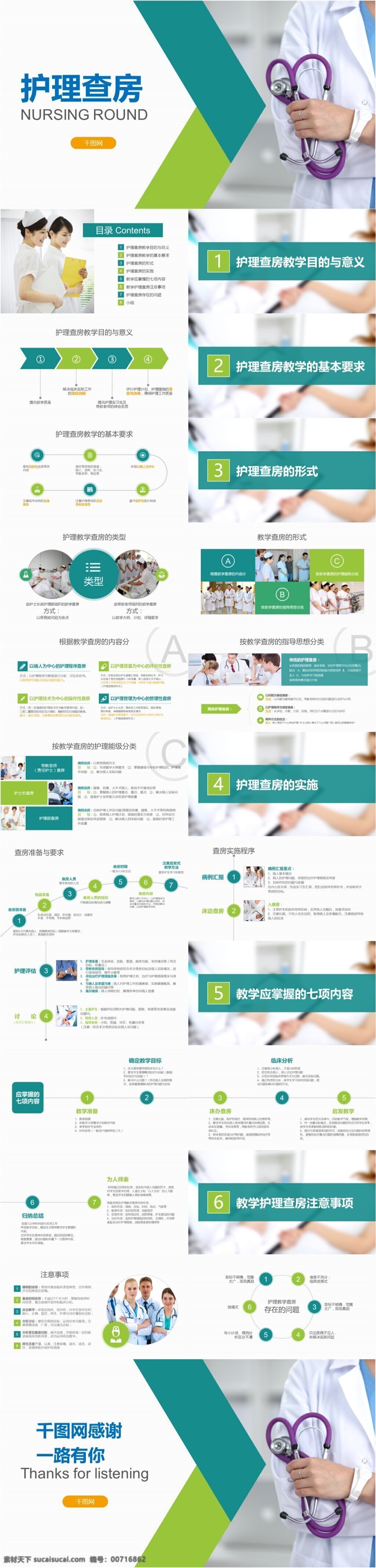 护理 查房 医院 汇报 模板 医疗 卫生院 高血压 眼科 危重 疑难 对照研究 分享 病历 糖尿病 报道 营养 演讲 工作