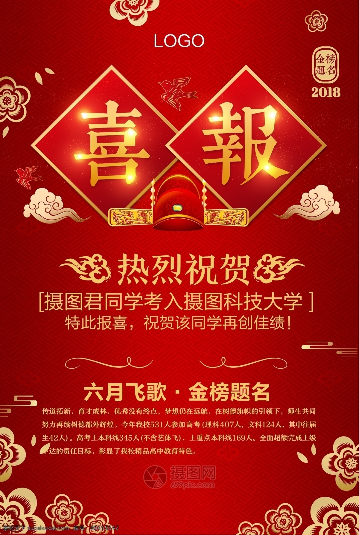 高考喜报海报 金榜题名 喜报 高考喜报 中考喜报 捷报 升学宴 高考状元 高考加油 学业有成 励志海报 梦想启航 红色大气背景 金色海报 金色粉末 状元榜 喜讯 高考 光荣榜 喜庆 光荣 海报