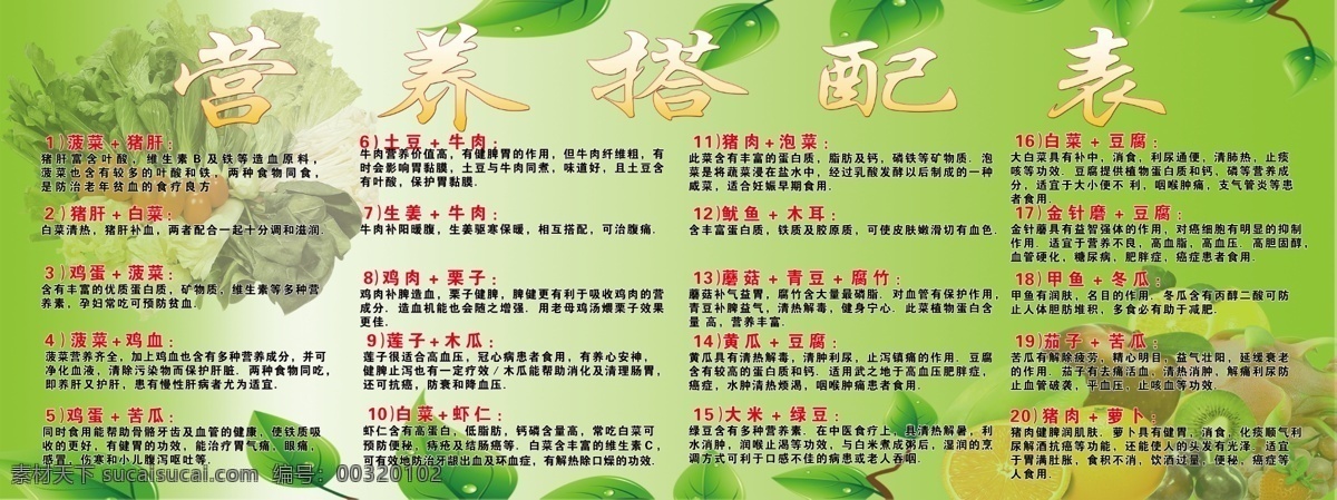 营养搭配表 营养 绿色 水果 蔬菜 绿叶 绿色背景 健康 营养搭配 广告设计模板 源文件