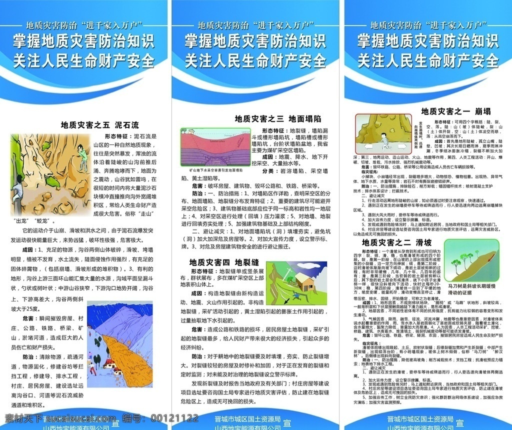 地质灾害 地质灾害知识 泥石流 滑坡 崩塌 地裂缝 地面塌陷 展板模板