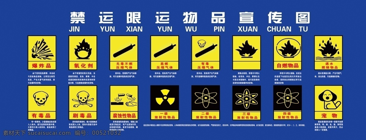 禁运 限 运 物品 宣传 图 限运 安全标志 化工标志 车站 公共标识标志 标志图标