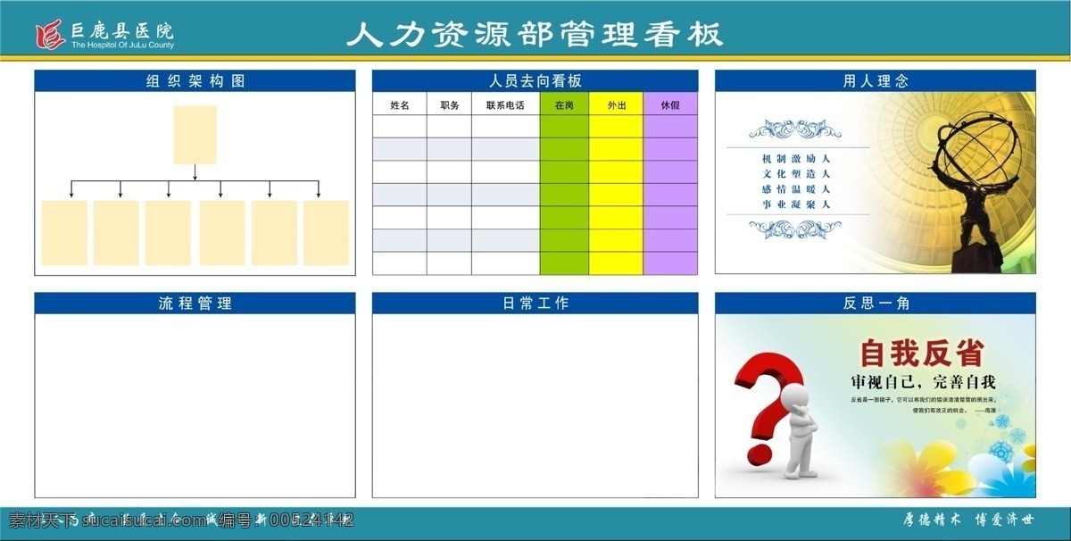 人力资源部 管理 看板 6s管理看板 展板 原创设计 原创展板