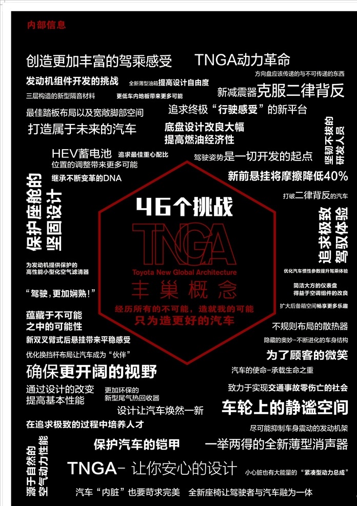 tnga 店头 海报 店头海报 tif大图 高清 丰巢概念 现代科技 交通工具