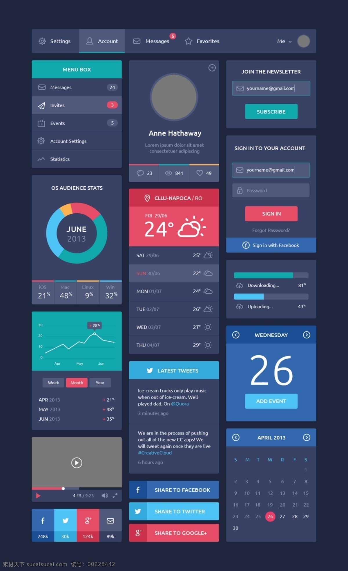 components design flat ui工具包 导航 分享 曲线图 日历 搜索 统计 手机 app