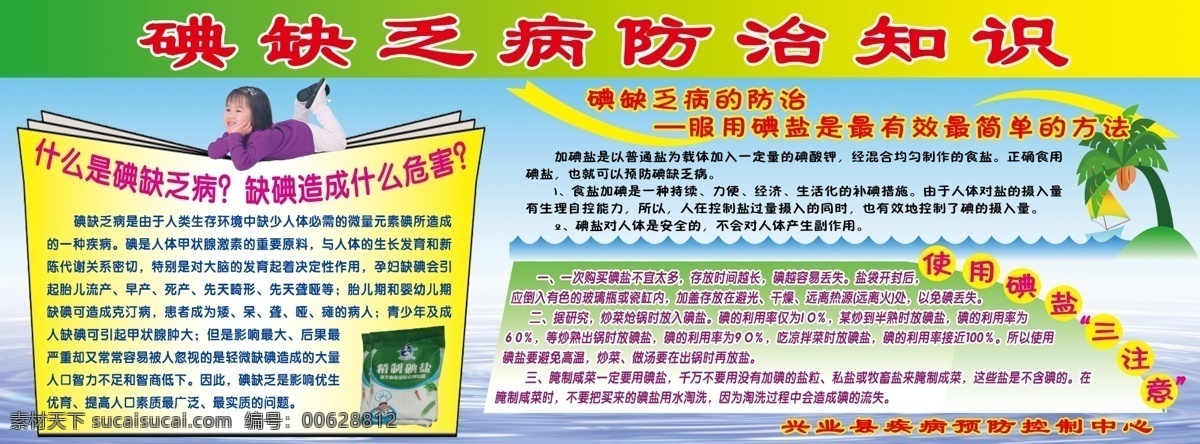 碘 缺乏 防治知识 碘盐 碘缺乏危害 分层 源文件