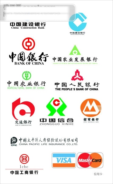 各银行标志