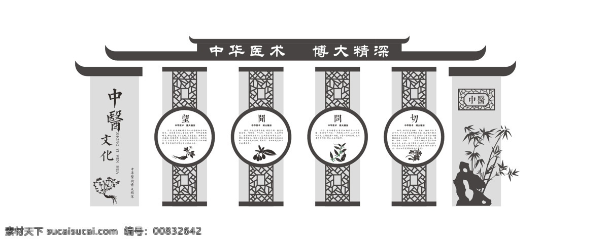 中医中药 医疗 医院 中医 文化 墙 文化墙 企业文化墙 学校文化墙 社区文化墙 党建文化墙 公司文化墙 文化墙展板 文化墙标语 廉政文化墙 优雅文化墙 文化墙建设 校园文化墙 幼儿园文化墙 小学文化墙 中学文化墙 文化墙画 文化墙设计 文化墙背景 广告海报 校园文化 文化艺术 传统文化