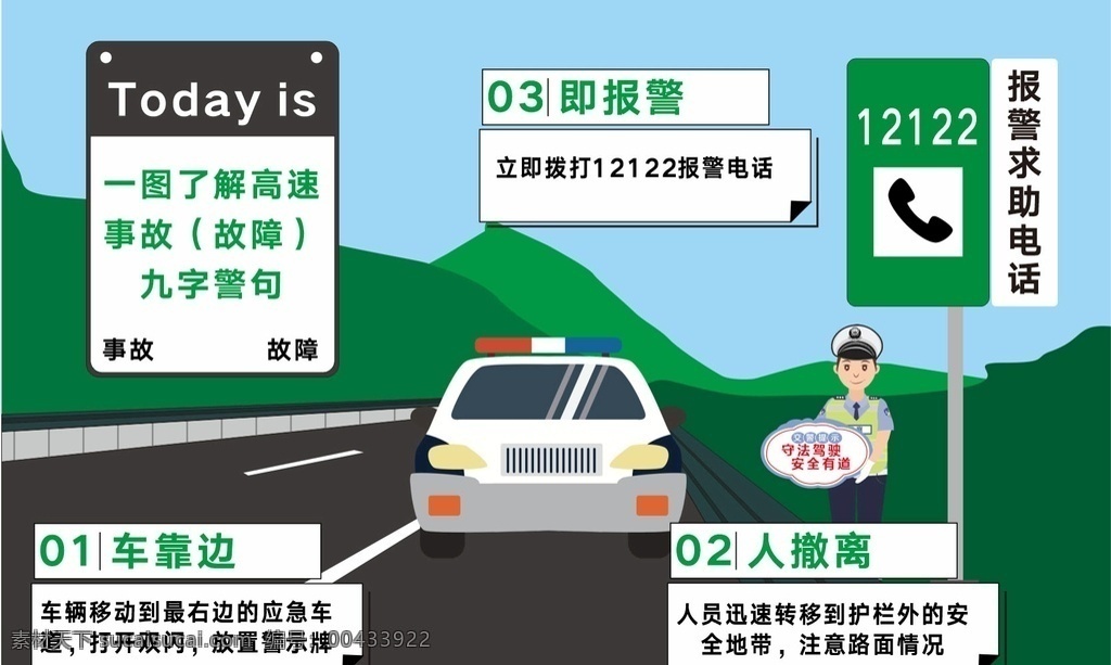 高速行车 高速 九 字 警句 高速九字警句 高速漫画 高速公路 高速安全提示